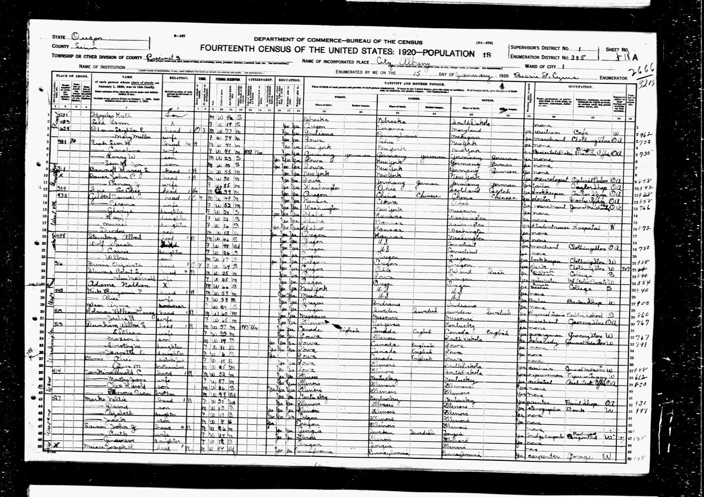 First page of Samuel S. and Pirena (Hamilton) Gilbert Family - 1920 US Census Albany City, Linn County, Oregon