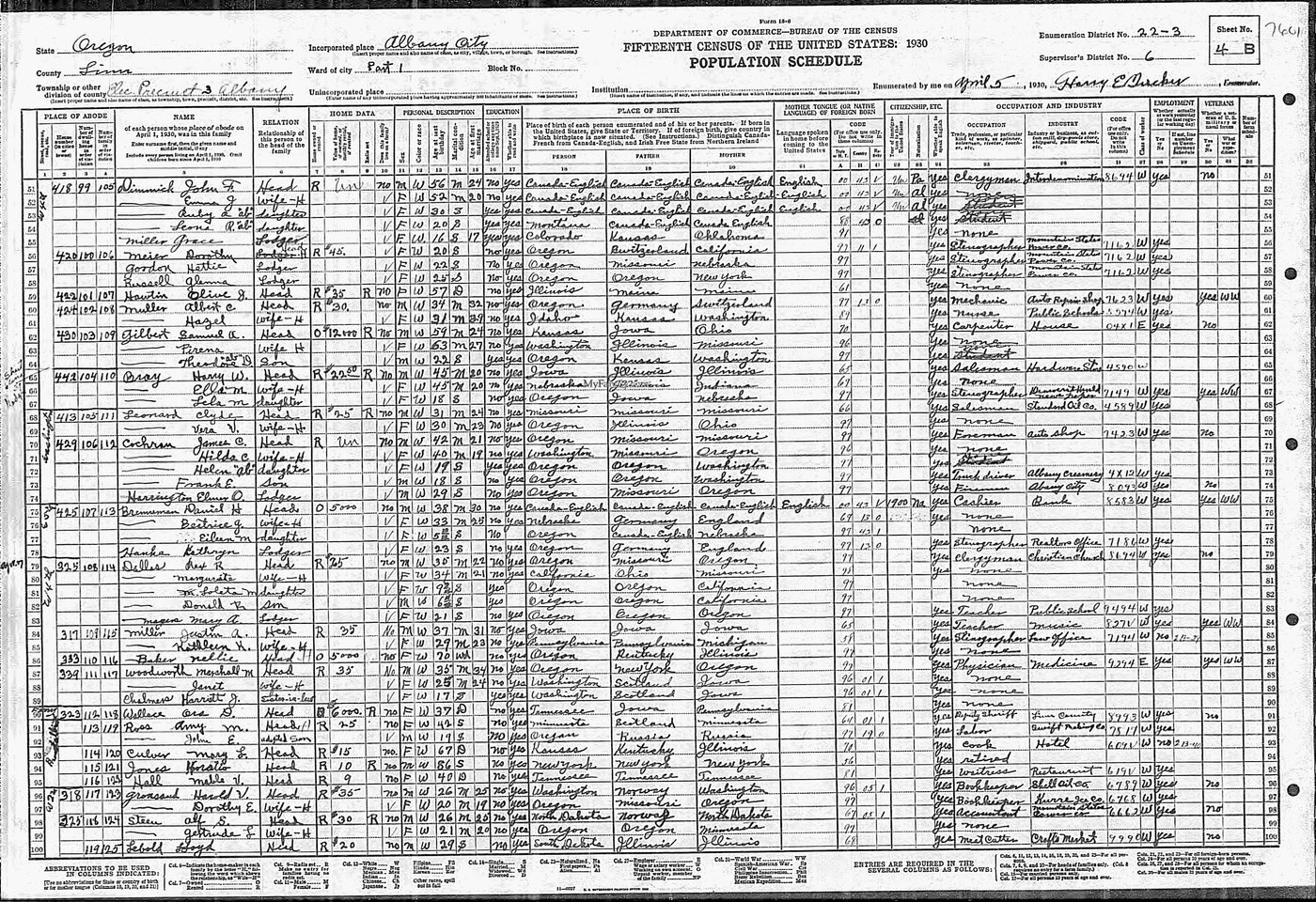 First page of Samuel S. and Pirena (Hamilton) Gilbert Family - 1930 US Census Albany City, Linn County, Oregon