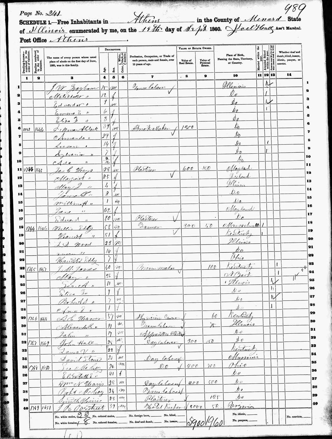 First page of Mary E. (Hamilton) Jones - 1860 US Census - Athens, Menard County, Illinois