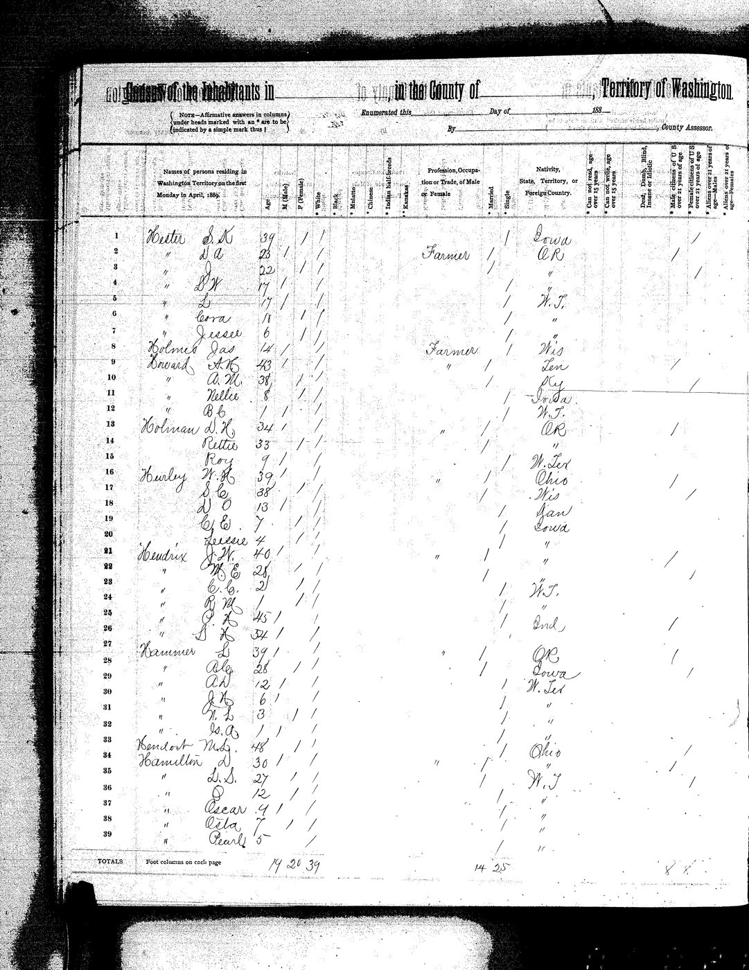First page of 1889 Columbia County WA Census Record - Duron Hamilton Family - Page Number 91 Line Number 34