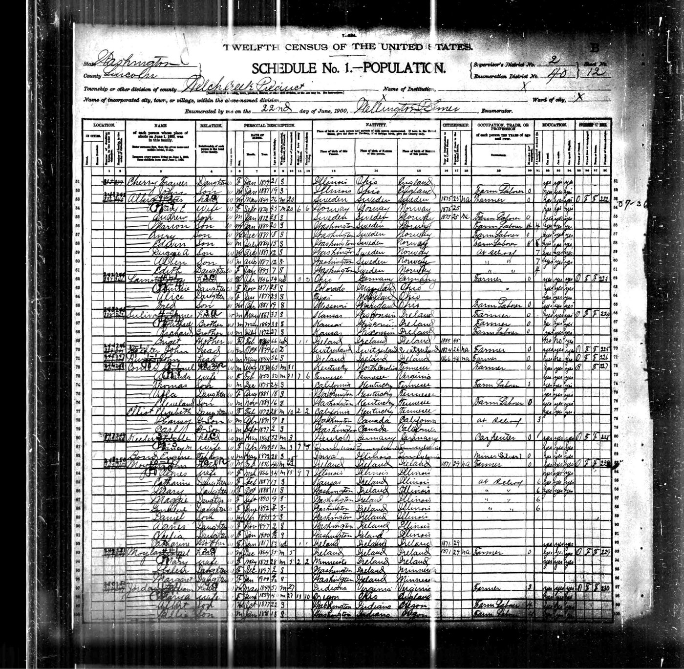 First page of 1900 US Census: William and Mary Jordan, Welch Creek, Lincoln County, Washington