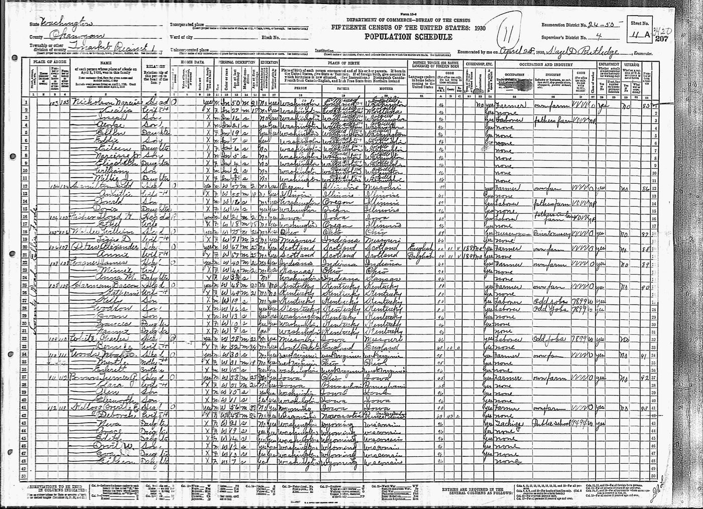 First page of Judd Hamilton Family: 1930 US Census. Tonasket, Okanogan, CO. WA
