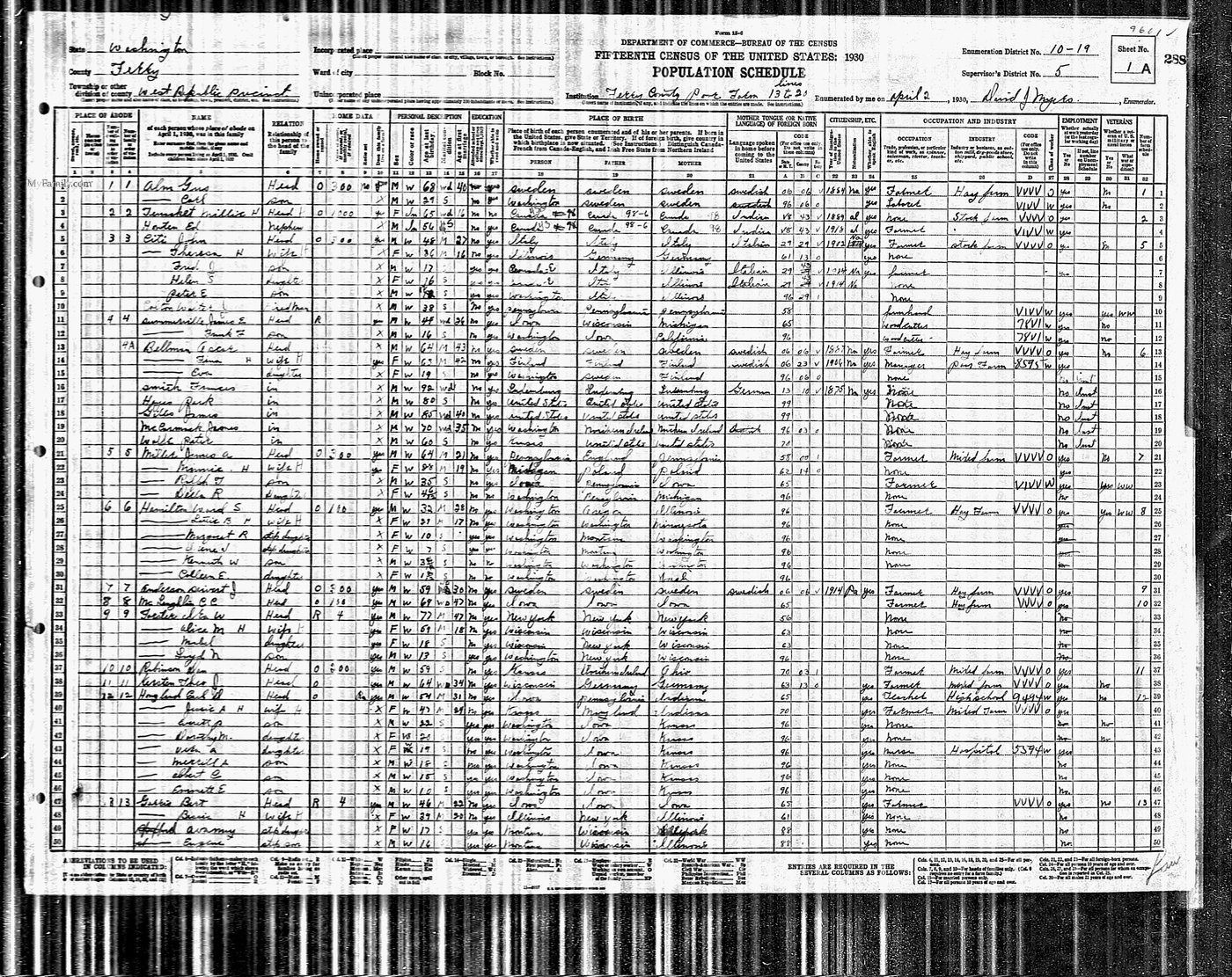 First page of Ward (Supplina Ward) Hamilton Family: 1930 US Census. West Republic Precinct, Ferry CO. WA