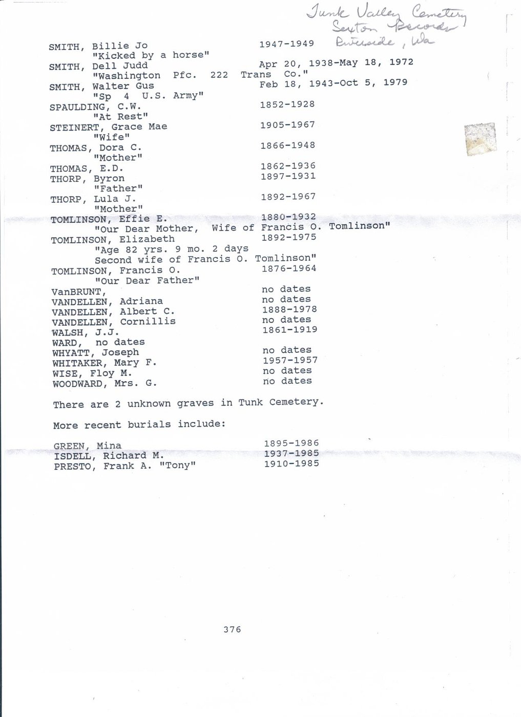 First page of Tunk Valley, Okanogan County, WA - Cemetery Records - C. W. Spaulding
