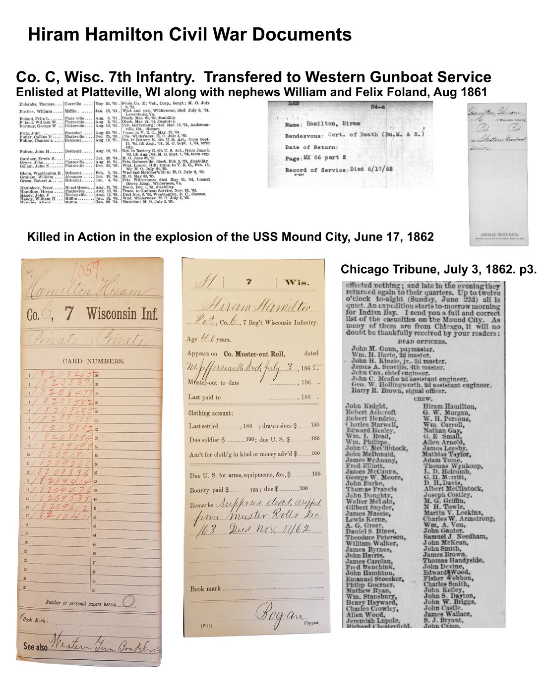 First page of Hiram Hamilton (1823 - 1862) Civil War Documents