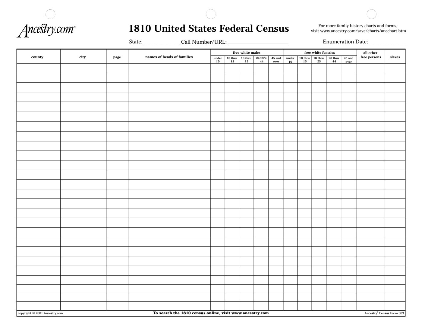 First page of Blank 1810 US Federal Census form (PDF File)