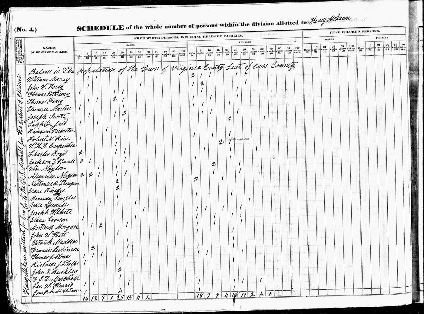 First page of Supplina Judd (Jr.) Family in the 1840 Census
