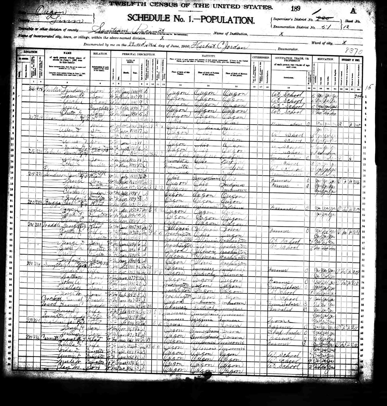 First page of Alexander Sumpter - 1900 US Census - Linn Co. Oregon
