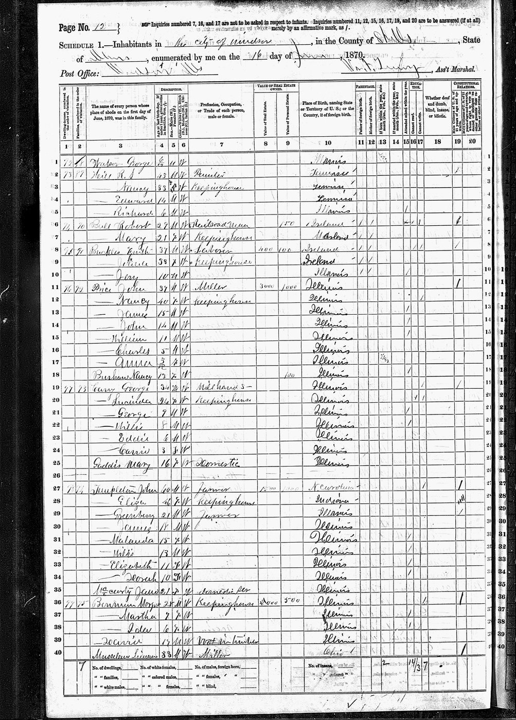 First page of John Templeton Household (with Greenberry and Jane McCarty both listed): 1870 US Census Windsor, Shelby County, Illinois